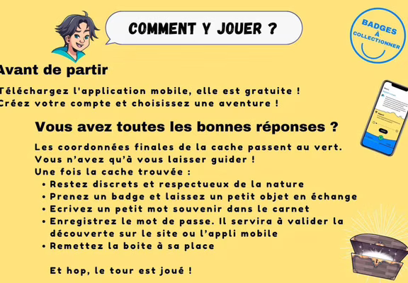 Mode d'emploi